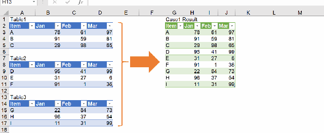 Excel Tips - Complicated vlookup with PQ.gif