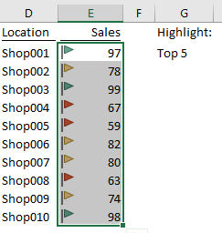 Excel Tips - Highlight Top X with drop down Part 2.4