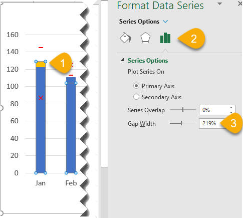 Excel Chart - ActvsBudvsTgtvsLY 10