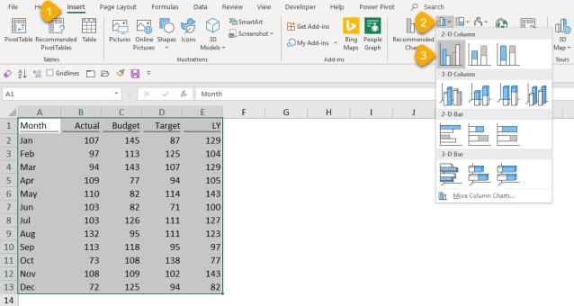 Excel Chart - ActvsBudvsTgtvsLY 3
