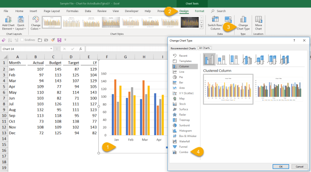 Excel Chart - ActvsBudvsTgtvsLY 5