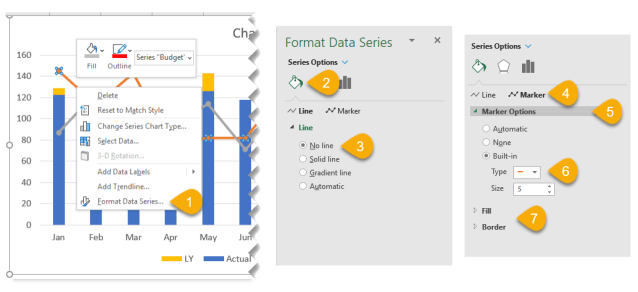 Excel Chart - ActvsBudvsTgtvsLY 7