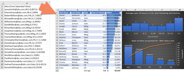 Get insigth with FlashFill and QuickAnalysis