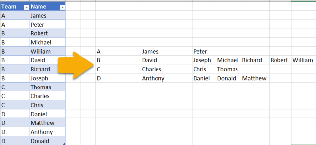 Excel Tip - Unstack data