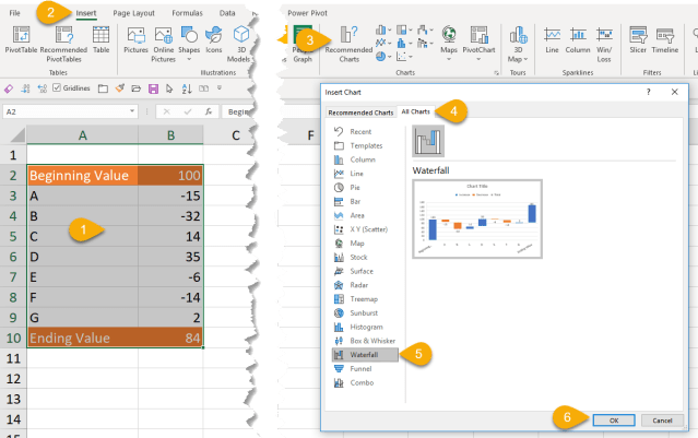 Excel Tips - WaterFall1