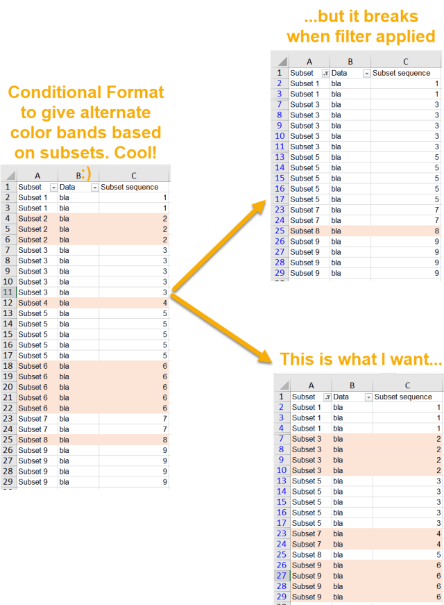 Excel Tip - CF to make color bands