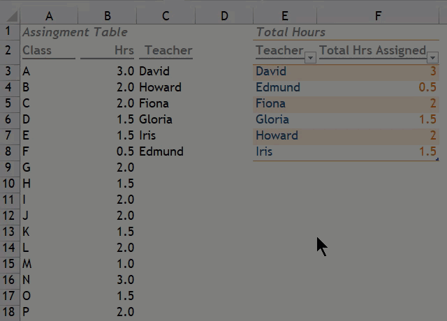 Excel tip - Dynamic dropdown with Excel 365_1