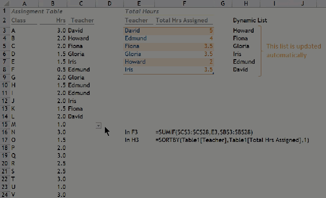 Excel tip - Dynamic dropdown with Excel 365_final.gif
