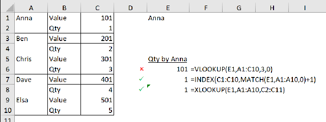 Excel Tip - Be cautious when using XLOOKUP1