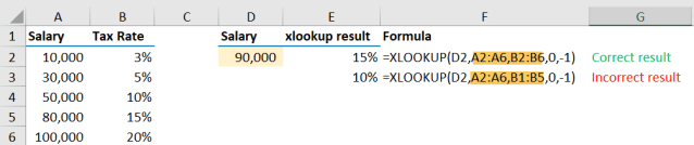 Excel Tip - Be cautious when using XLOOKUP6