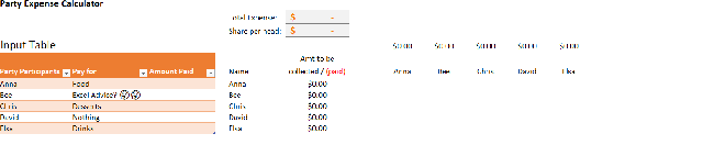 Excel Template - Party Expense Calculator