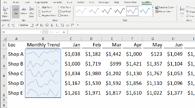 Excel tip - Incell chart with SparklinesA