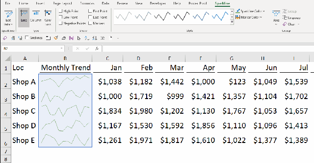 Excel tip - Incell chart with SparklinesB