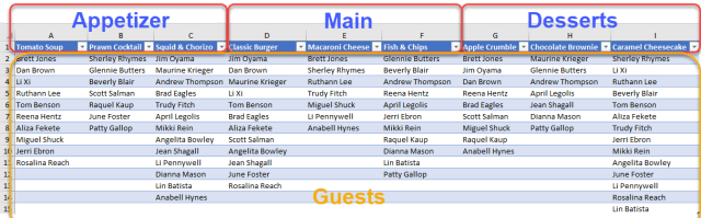 Power Query Challenge by Computergaga