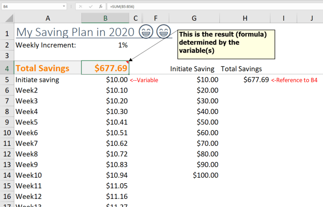 Excel Tip - OneWay Data Table1