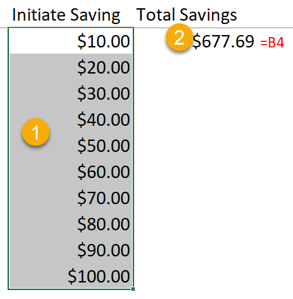 Excel Tip - OneWay Data Table2.1