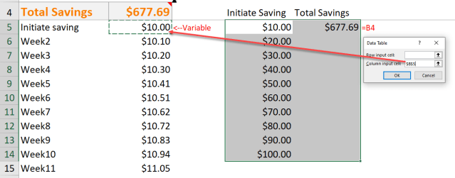 Excel Tip - OneWay Data Table3