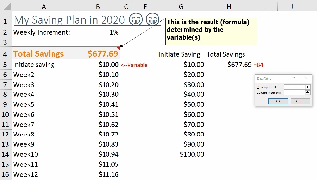 Excel Tip - OneWay Data Table(End)