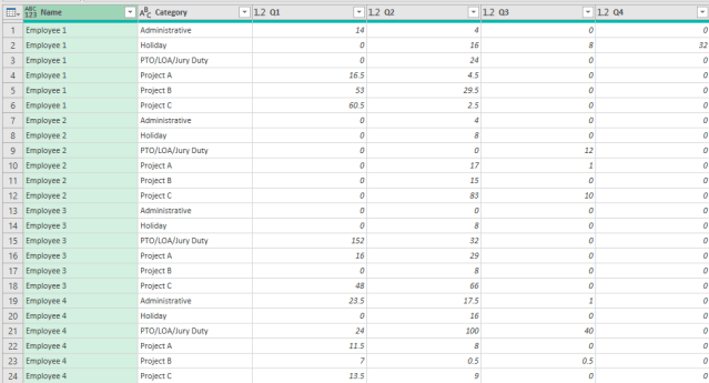 Excel Tip - Power Query Challenge by MrExcel16