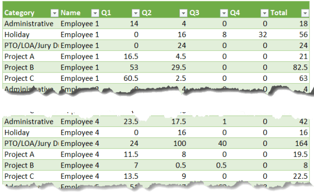Excel Tip - Power Query Challenge by MrExcel20