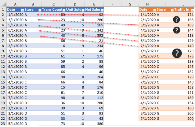 Excel Tip - Full Outer Join revisit2