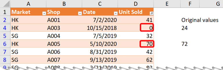 The proper way to filter values not equal to zero in #Excel | wmfexcel