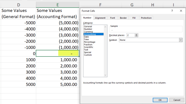 Do Not input “-” for zero. Use proper formatting in #Excel | wmfexcel