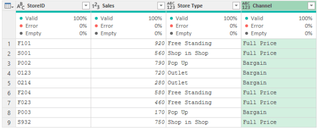 Add conditional columns with #Excel Power Query | wmfexcel
